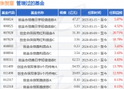 中债信用增进公司正式启动证券、基金、保险公司互换便利相关工作