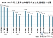 人保服务,人保财险政银保 _综艺节目行业前景预测及投资分析
