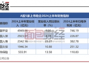 2024年中国道路标志漆行业前景预测及投资分析_保险有温度,人保服务