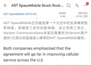 晨化股份(300610.SZ)：第三季度净利润2762.56万元 同比增长69.23%