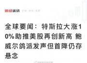 财经早参丨美股连涨六周，中概指数涨3%；黄金新高；证监会集中对投行违规出手；宁德时代前三季度赚360亿