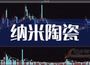 *ST恒宇：2024年6月11日非中国证券登记结算有限责任公司定期持有人名册下发日