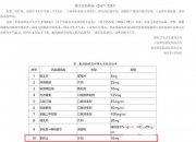 诊疗水平再提升！全国罕见病诊疗协作网医院达419家