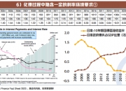 低利率环境延续 债市上涨动力仍存