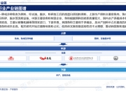 2024年中国非调质钢行业前景预测及投资分析_保险有温度,人保伴您前行