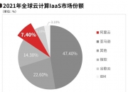 欧加隆携手阿里健康 欣妈富隆上线电商
