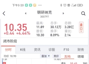 10月21日富乐德涨停分析：半导体，中芯国际概念股，光刻机（胶）概念热股