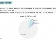 保险有温度,人保有温度_2024年集中供热行业发展格局及未来市场趋势