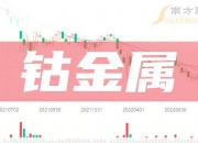 华友钴业（603799）2024年三季报简析：净利润增0.24%，应收账款上升
