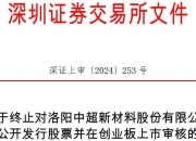 隆平高科(000998.SZ)：向特定对象发行股票申请获得深交所受理