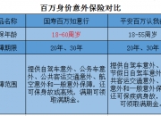 2024年中国皮革行业发展趋势及前景预测_人保财险政银保 ,拥有“如意行”驾乘险，出行更顺畅！