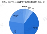 建新股份：拟对全资子公司沧州建新瑞祥化学科技有限公司增资