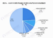 10月22日科源制药涨停分析：化妆品，医药，化学原料药概念热股