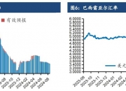 10月22日白糖期货持仓龙虎榜分析：空方离场情绪强于多方