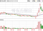 奥瑞德(600666.SH)：全资孙公司申请破产清算