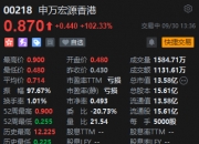 招商证券： 今年初至10月21日，公司A股股价累计上涨51.3%，位居上市券商第2,大型券商第1