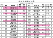 （2024年10月23日）白糖期货价格行情今日报价
