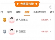 兴业研究宏观：新一轮化债预计总规模或超过4万亿元