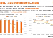2024服饰行业市场发展现状及销售渠道、投资前景分析_保险有温度,人保服务 