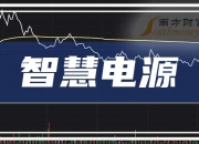 崧盛股份：截至2024年10月18日公司股东总户数为9,724户
