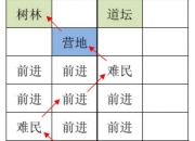 灵犀互娱“年轻化”后的首份答卷 《如鸢》何以犯了众怒？