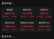 美元指数涨超0.3%，追随美债收益率上扬的表现