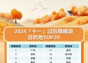 宏利基金高春梅：中短端中高等级债券配置性价比凸显