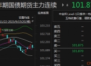 债市收盘|本月MLF利率维持不变 30年国债活跃券利率上行2bp