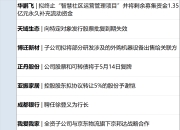 重估可转债