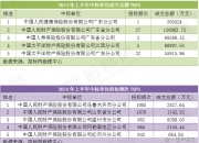 2024年中国汽车销售市场现状及行业发展趋势分析_人保伴您前行,人保车险