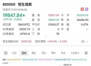 两年期美债收益率涨约2.8个基点