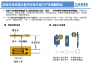 潍柴动力获得实用新型专利授权：“抓取机构及具有其的机器人”
