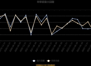 人保服务 ,人保伴您前行_2024年智能语音行业前景预测与深度调查研究报告
