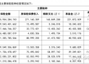 人保车险   品牌优势——快速了解燃油汽车车险,拥有“如意行”驾乘险，出行更顺畅！_2024清洁燃料产业链上下游发展现状及竞争格局分析