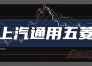 11月22日光华科技涨停分析：PET复合铜箔，动力电池回收，磷酸铁锂概念热股