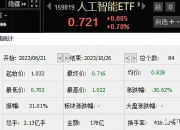 AI投资大消息！首只创业板人工智能ETF获批