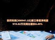 创识科技：控股股东、实际控制人收到检察机关告知书