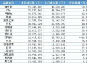 （2024年11月25日）今日棉纱期货最新价格查询