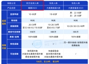 人保财险 ,人保有温度_机电行业发展现状及进出口市场、未来前景分析2024