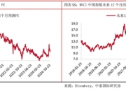 中金公司：港股建议重点关注行业出清、政策支持、稳定回报三类
