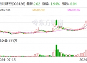 永清环保：11月25日召开董事会会议