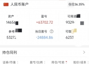 11月25日泰坦股份涨停分析