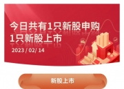 打新必看 | 11月26日一只新股申购