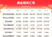 2024年11月25日松树皮价格行情最新价格查询