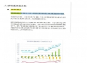 理想汽车前三季增收降利窘境难改，Q3净利润近乎“原地踏步”，Q4交付指引被指保守