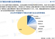 烟草制品行业市场调查分析与发展趋势预测研究 竞争格局市场规模与消费情况_人保护你周全,人保有温度