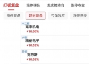 东方精工连收9个涨停板