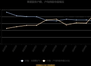 人保车险,人保财险 _2024减肥食品行业市场发展现状及竞争格局、销售渠道分析