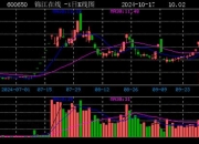 长虹国企改革：华丰科技啃下“硬骨头”、砸出“重拳头”