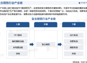 11月27日英联股份涨停分析：PET复合铜箔，新能源汽车，锂电池概念热股